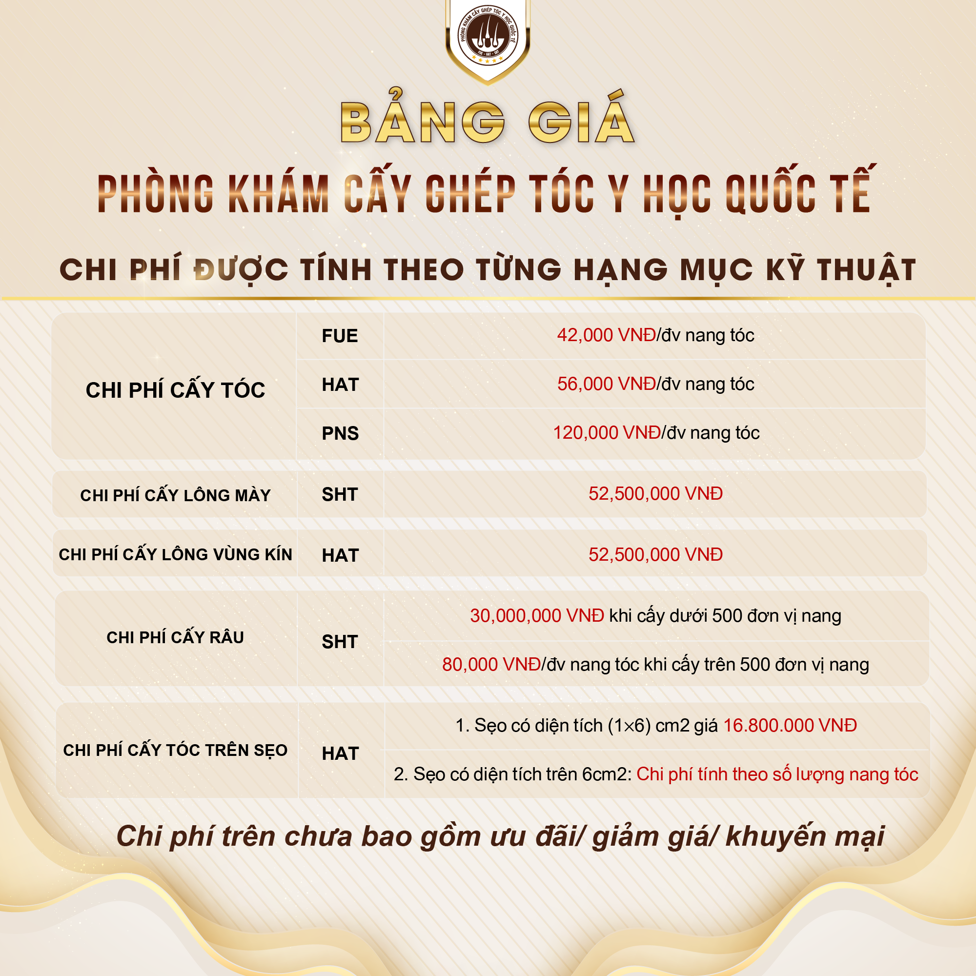 Bảng Giá/ Phòng Khám Cấy Ghép Tóc Y Học Quốc Tế